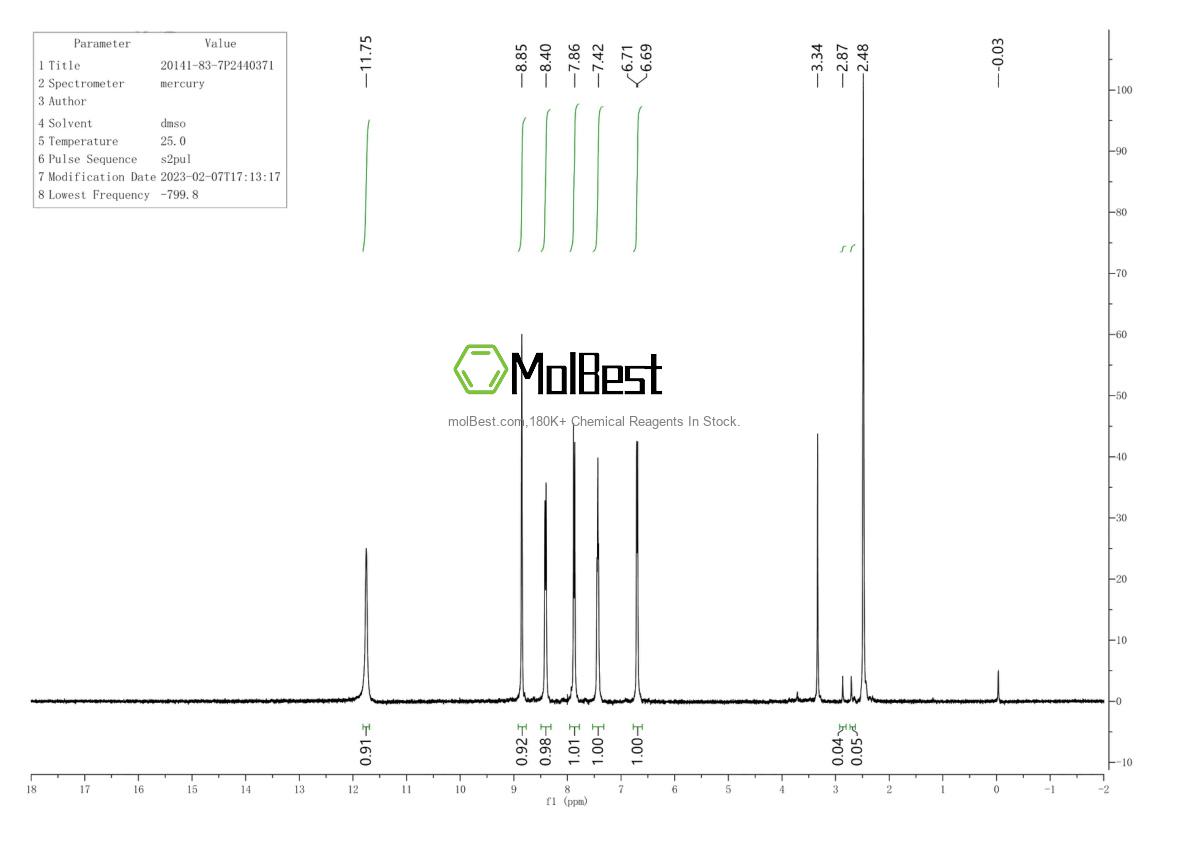 Spektrum pengujian sampel fisik (NMR) 20141-83-7