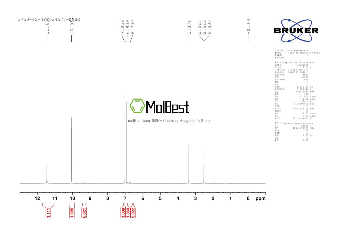 Physical sample testing spectrum (NMR) of 201472-68-6
