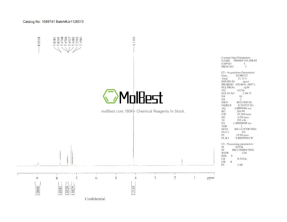 Physical sample testing spectrum (NMR) of 201483-49-0