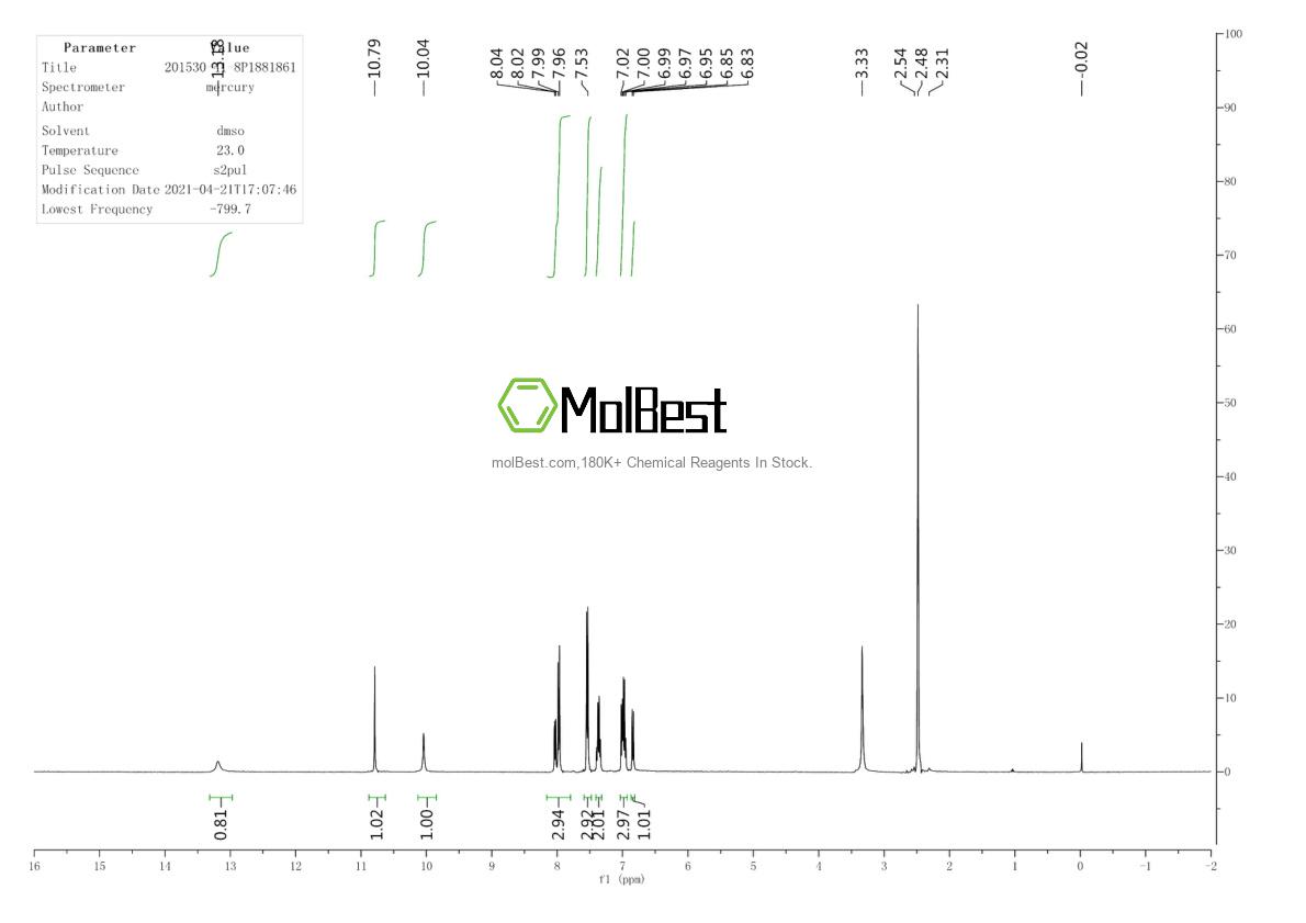Physical sample testing spectrum (NMR) of 201530-41-8