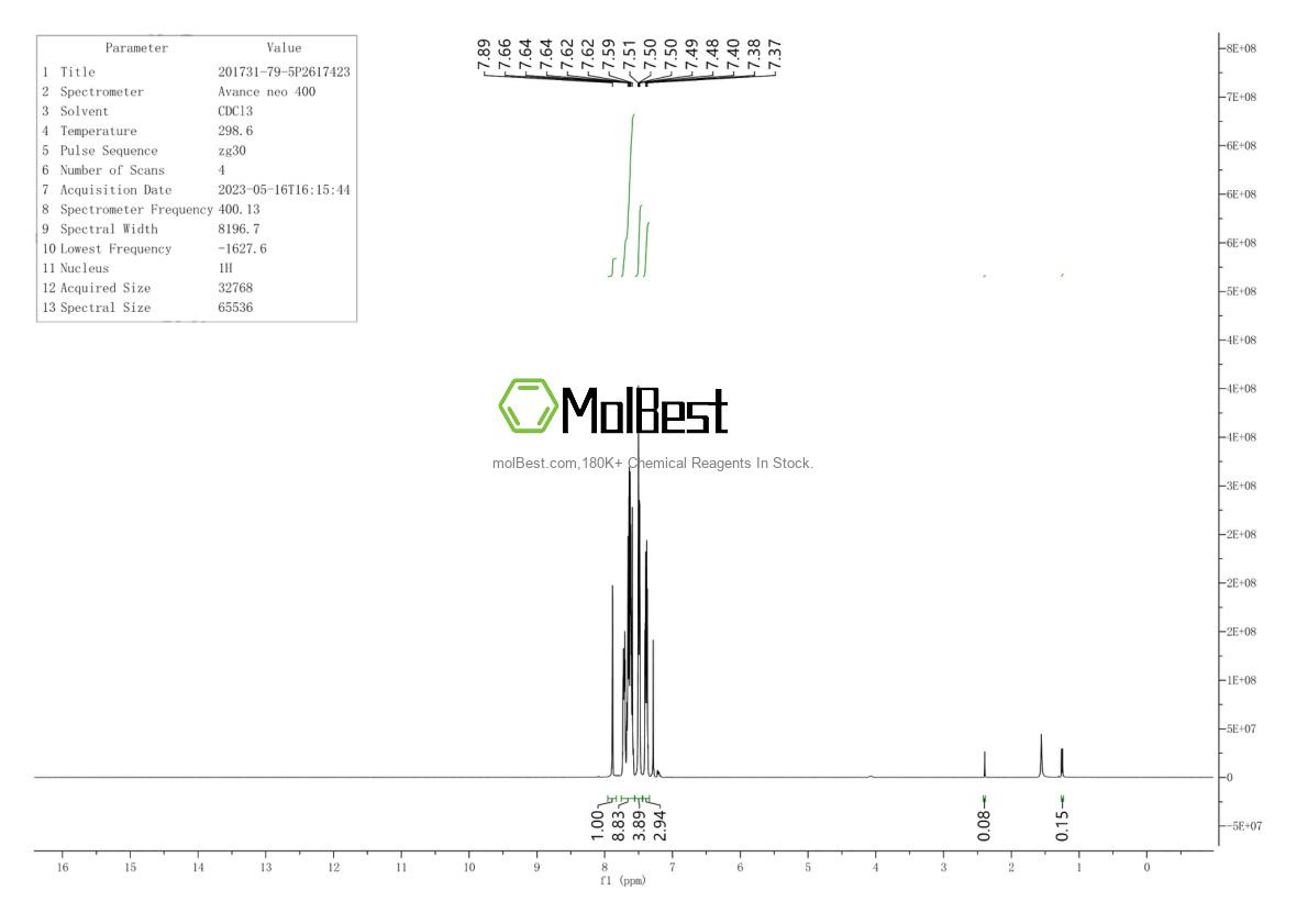 Espectro de teste de amostra física (NMR) de 201731-79-5