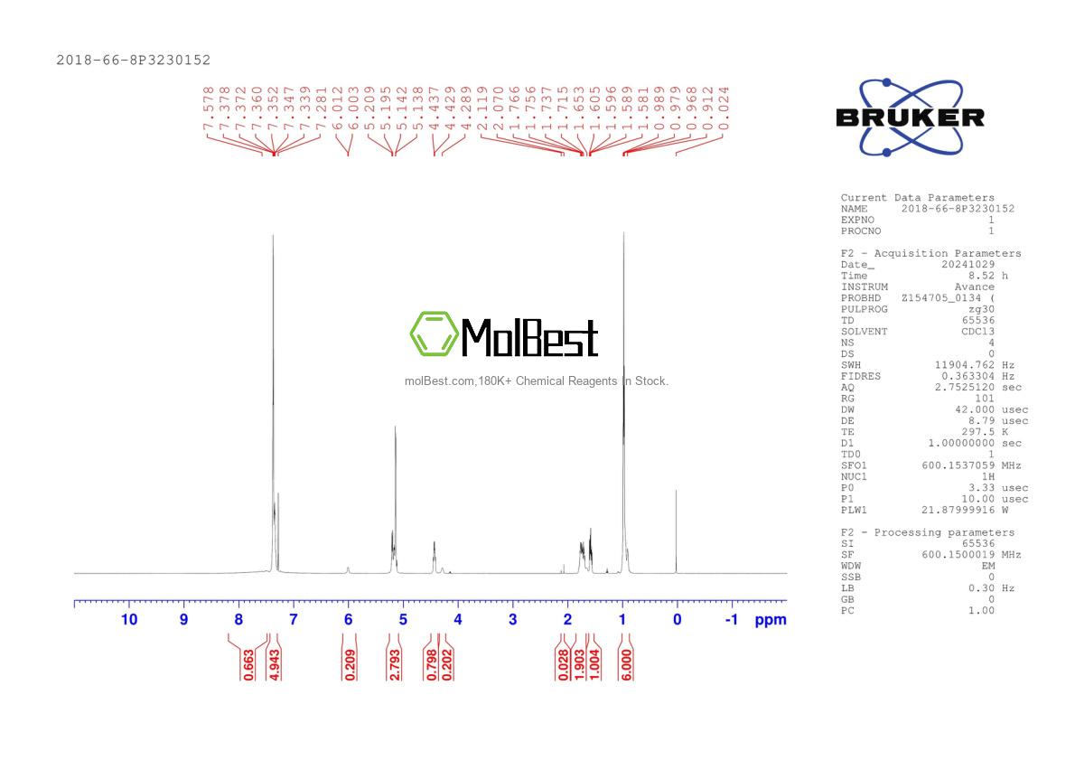 Physical sample testing spectrum (NMR) of 2018-66-8
