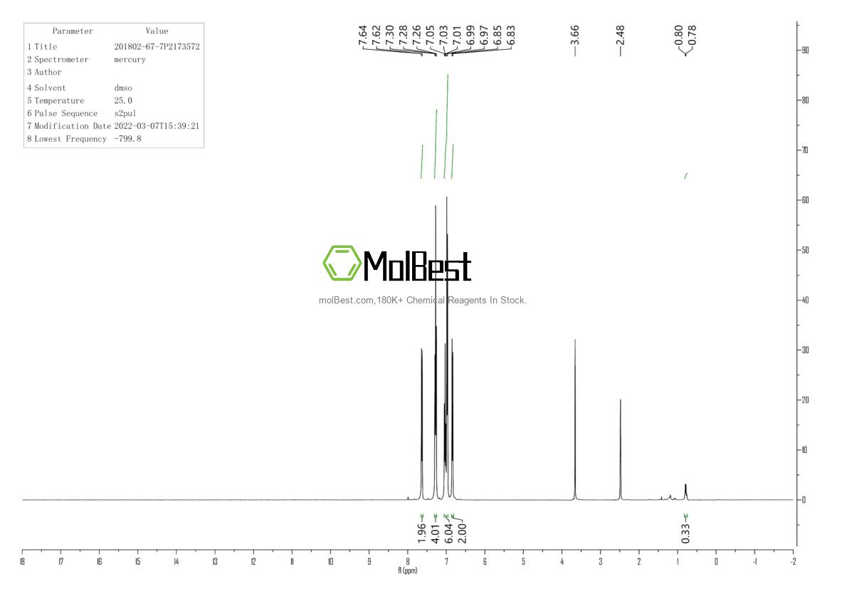 Physical sample testing spectrum (NMR) of 201802-67-7