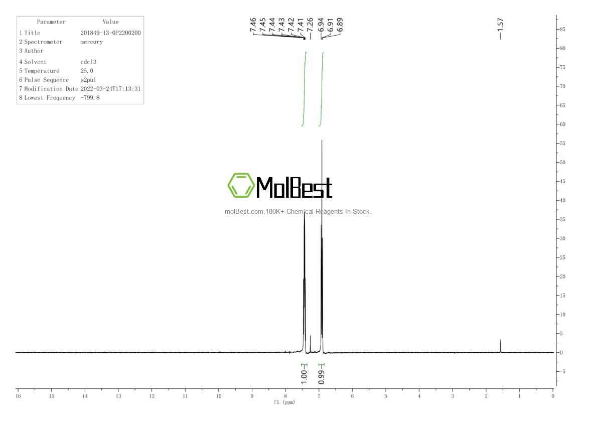 Physical sample testing spectrum (NMR) of 201849-13-0