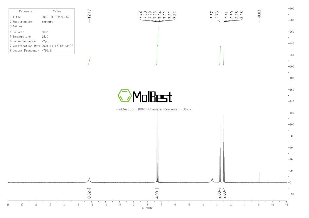Physical sample testing spectrum (NMR) of 2019-34-3
