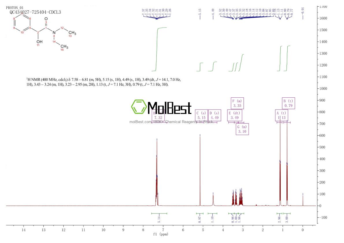 Physical sample testing spectrum (NMR) of 2019-69-4