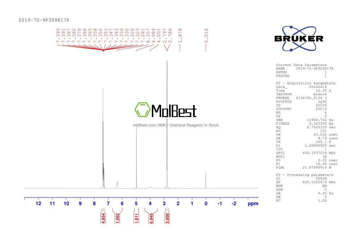 Physical sample testing spectrum (NMR) of 2019-72-9
