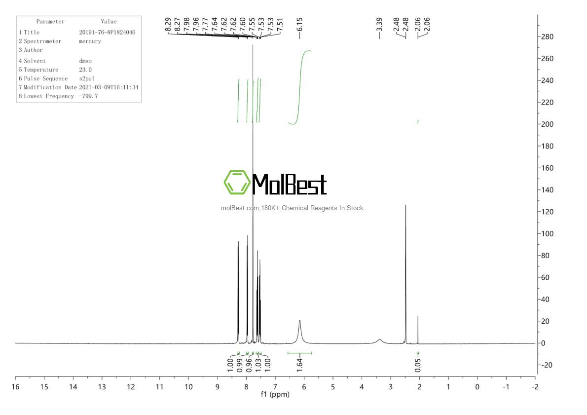 Spektrum pengujian sampel fisik (NMR) 20191-76-8