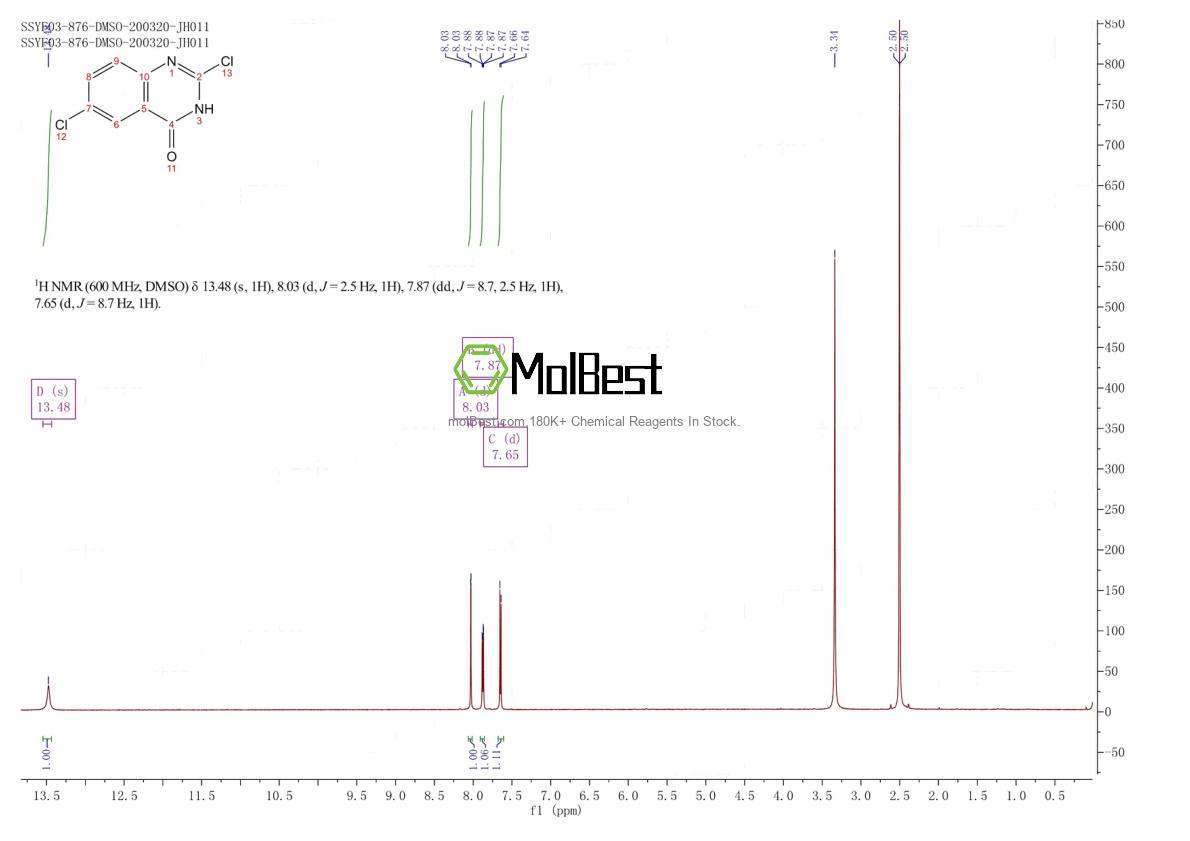 Physical sample testing spectrum (NMR) of 20197-87-9