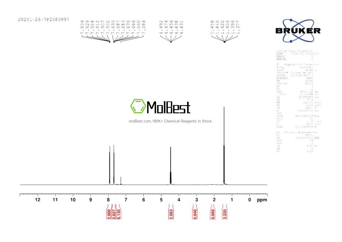Espectro de teste de amostra física (NMR) de 20201-26-7