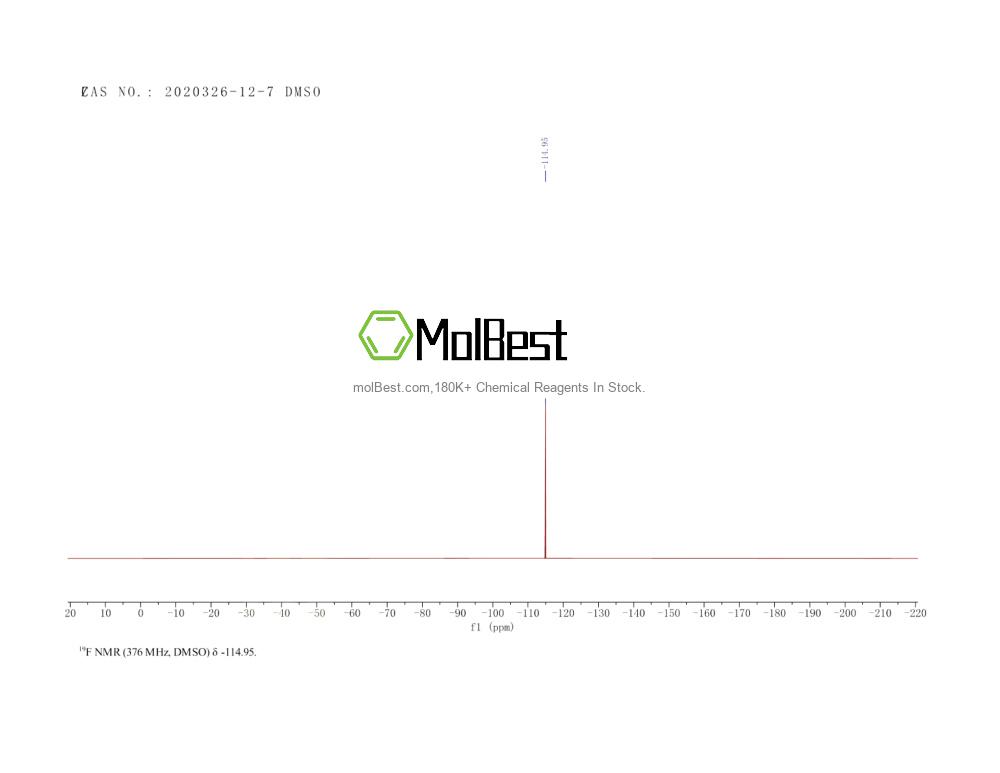 Physical sample testing spectrum (NMR) of 2020326-12-7