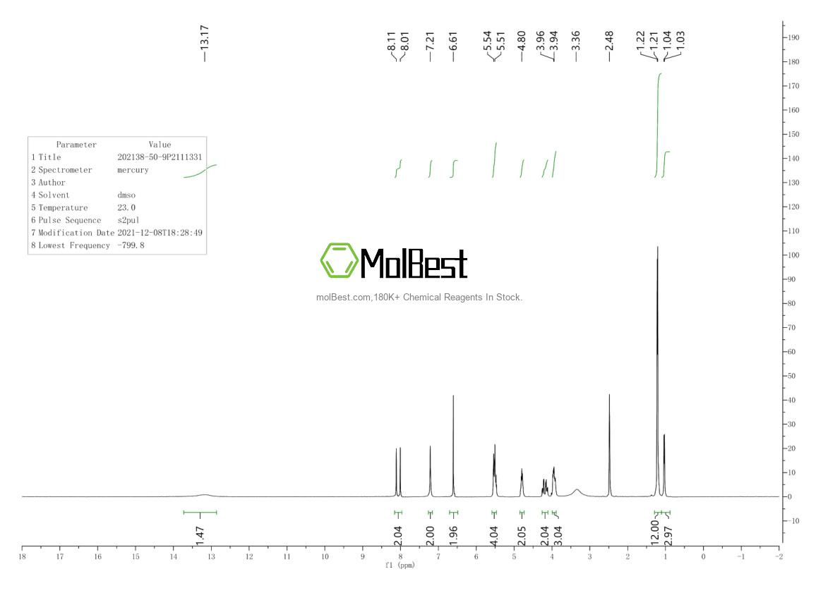 Physical sample testing spectrum (NMR) of 202138-50-9