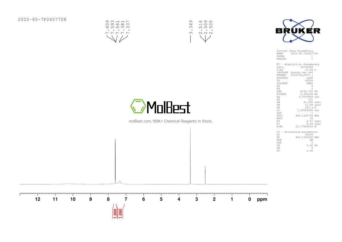 Physical sample testing spectrum (NMR) of 2022-85-7