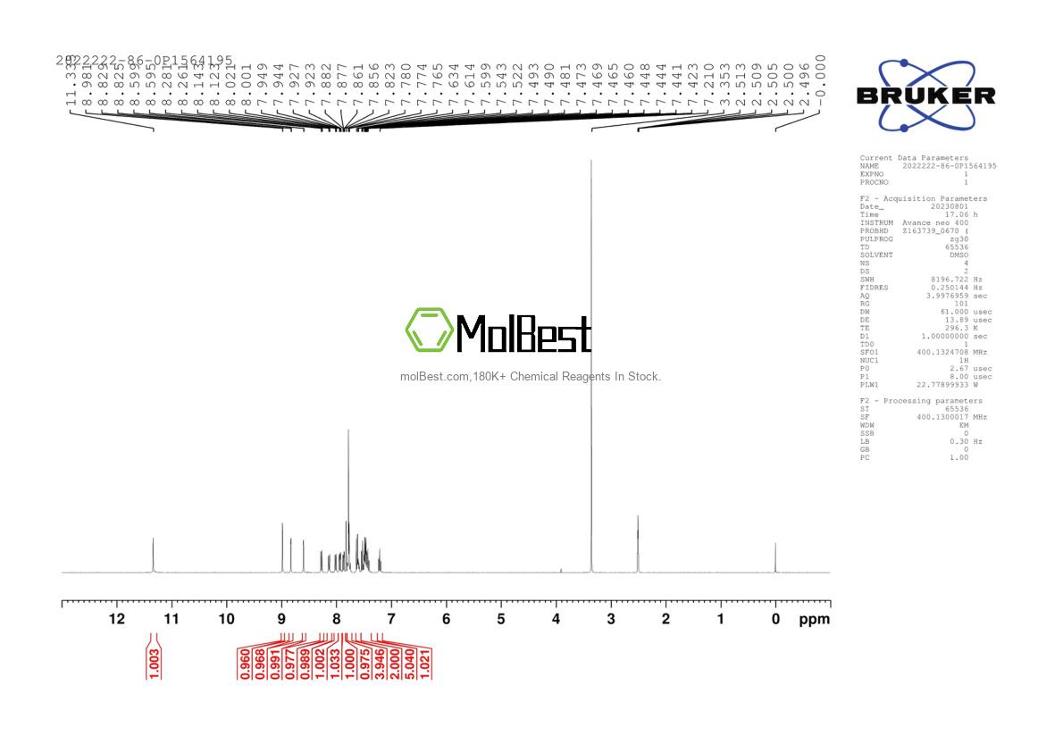 Physical sample testing spectrum (NMR) of 2022222-86-0