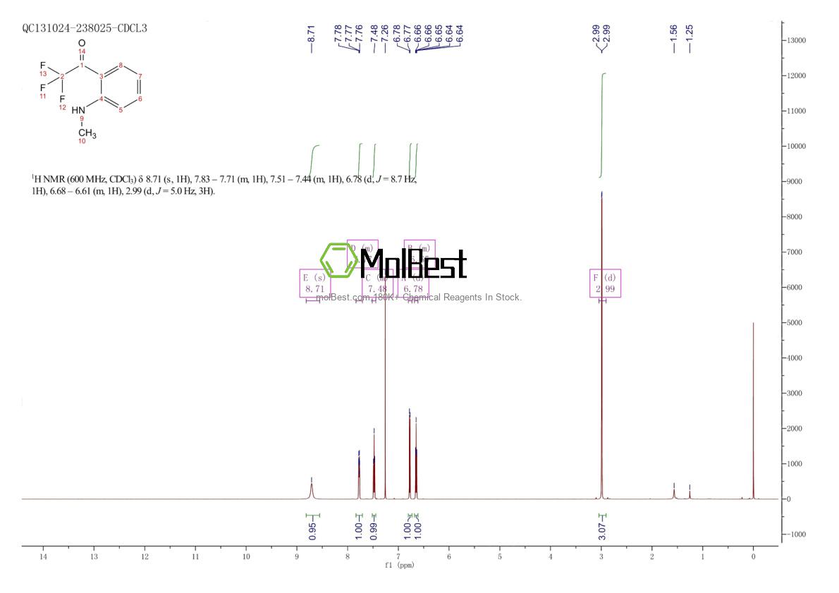 Physical sample testing spectrum (NMR) of 202270-41-5