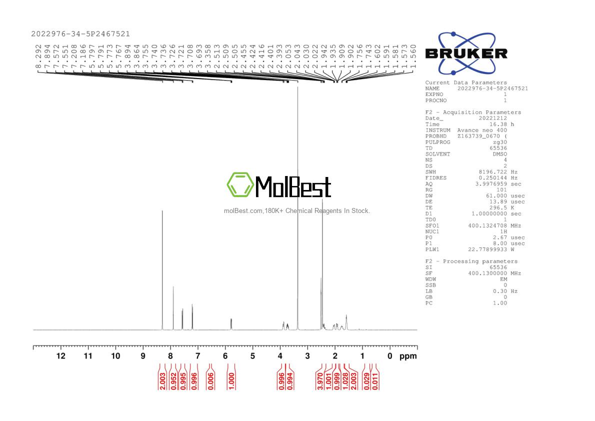 Physical sample testing spectrum (NMR) of 2022976-34-5