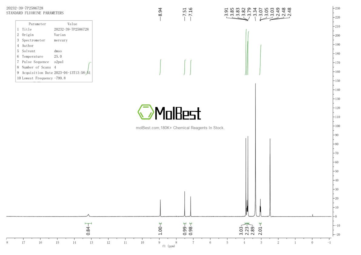 Physical sample testing spectrum (NMR) of 20232-39-7