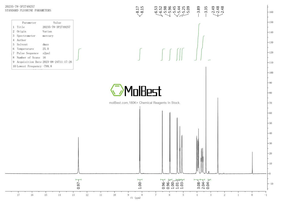 Physical sample testing spectrum (NMR) of 20235-78-3