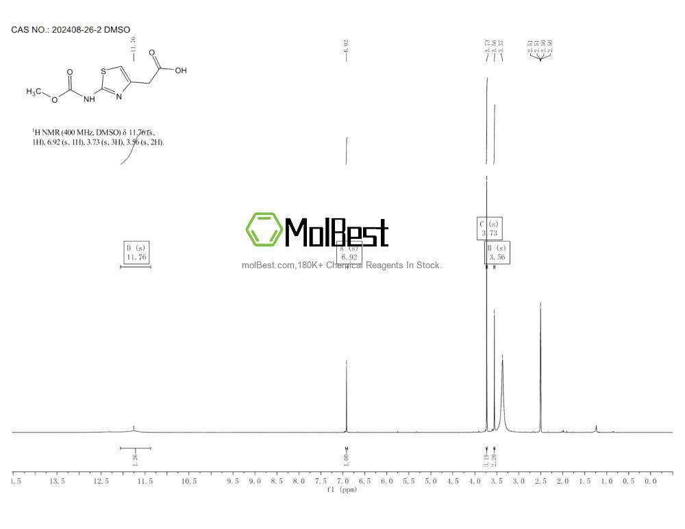 Physical sample testing spectrum (NMR) of 202408-26-2