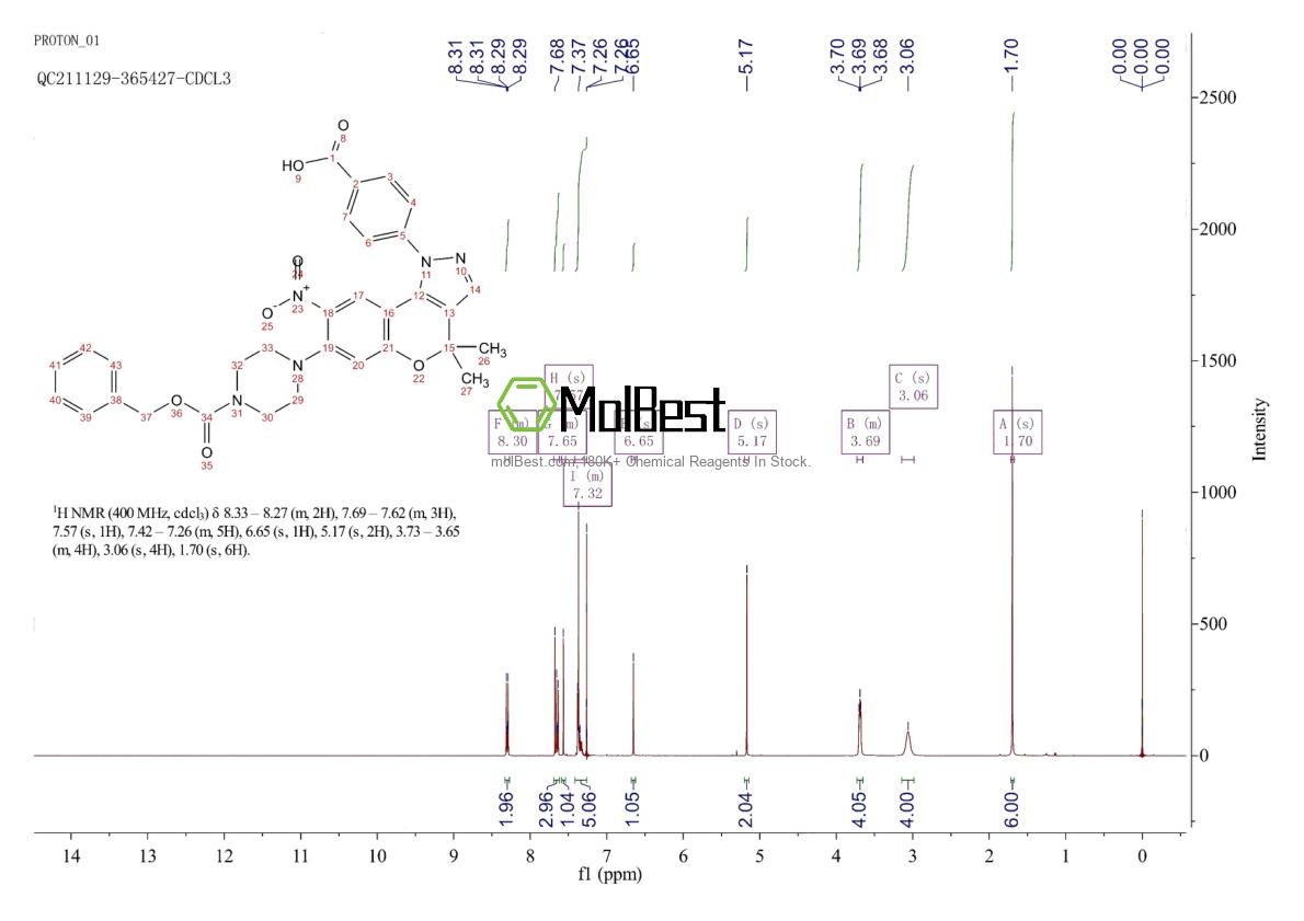 Espectro de teste de amostra física (NMR) de 2024548-03-4