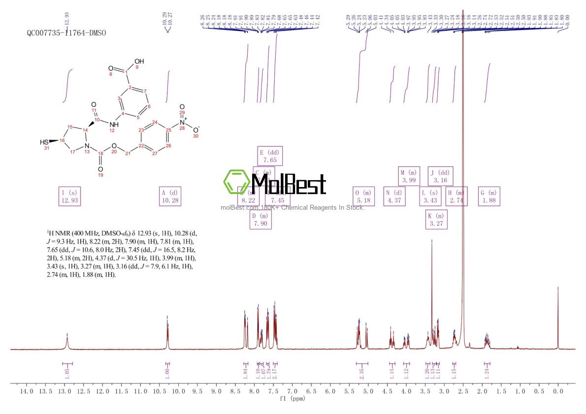 Espectro de teste de amostra física (NMR) de 202467-69-4