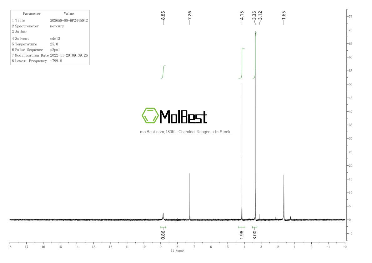 Espectro de teste de amostra física (NMR) de 202658-88-6