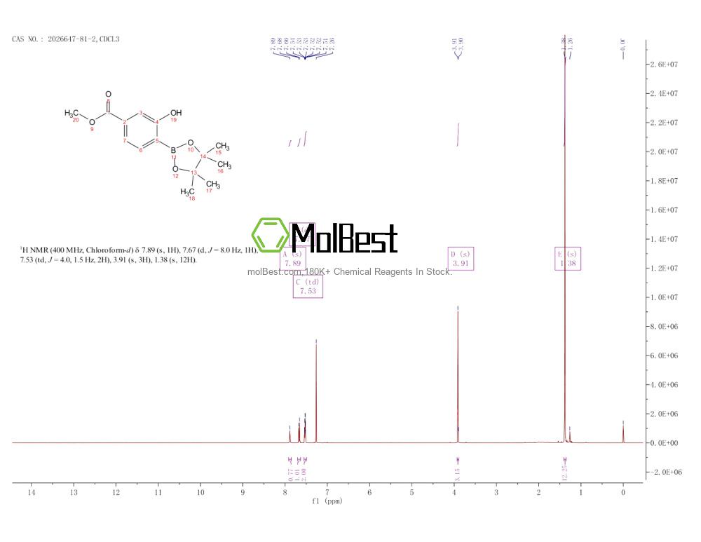 Espectro de teste de amostra física (NMR) de 2026647-81-2