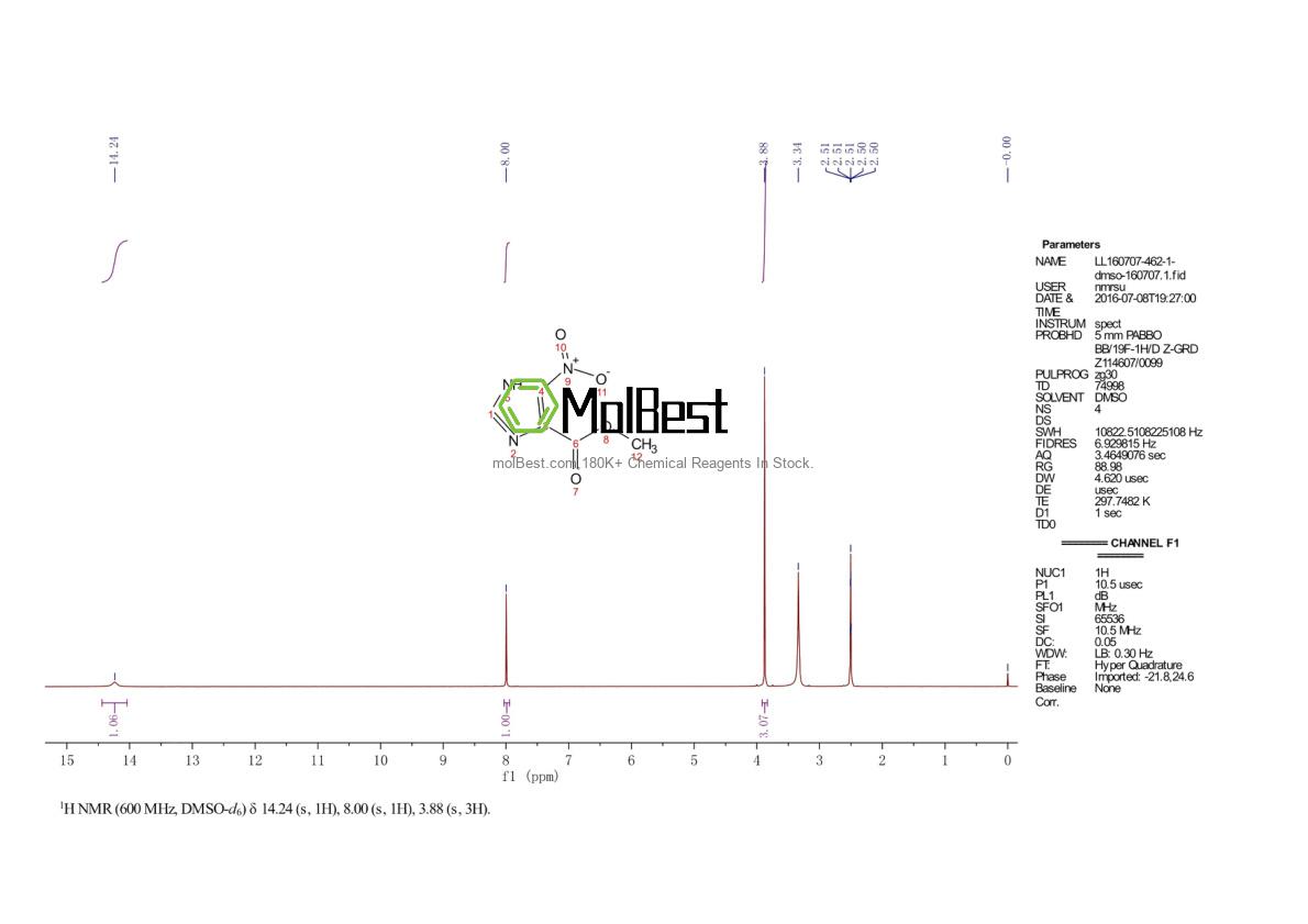 Physical sample testing spectrum (NMR) of 20271-20-9