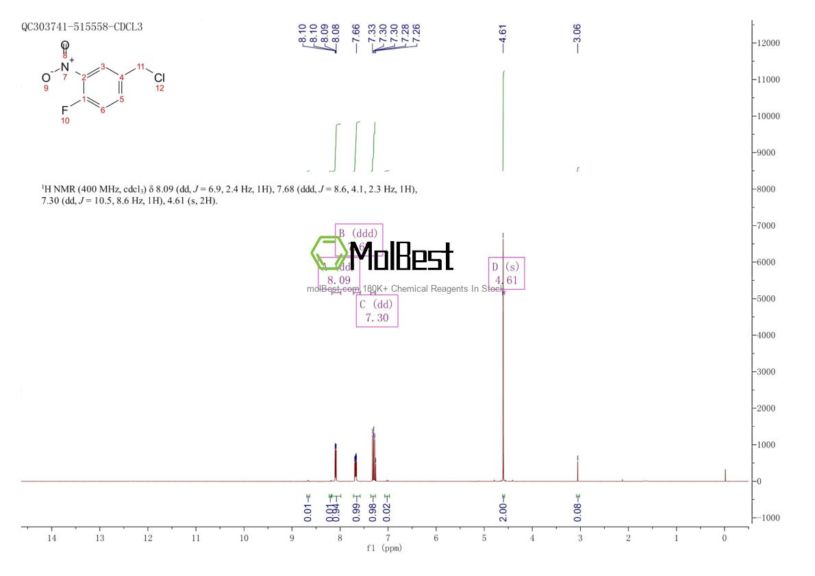 Physical sample testing spectrum (NMR) of 20274-70-8