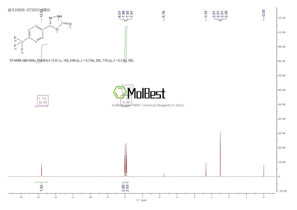 Espectro de teste de amostra física (NMR) de 202823-22-1
