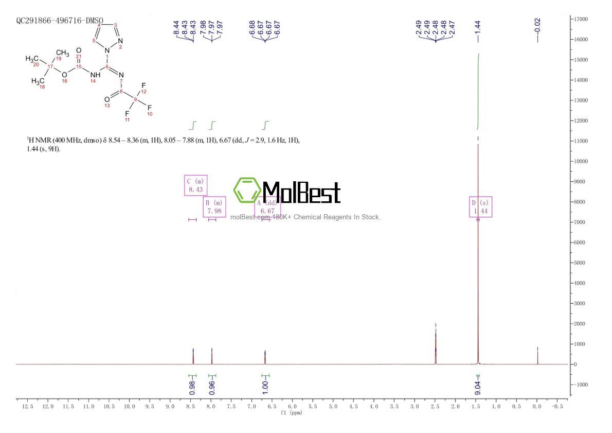 Espectro de teste de amostra física (NMR) de 2028307-97-1