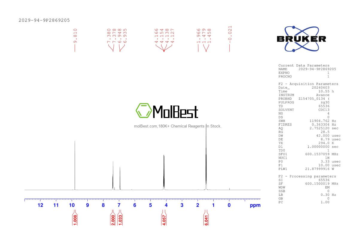 Physical sample testing spectrum (NMR) of 2029-94-9
