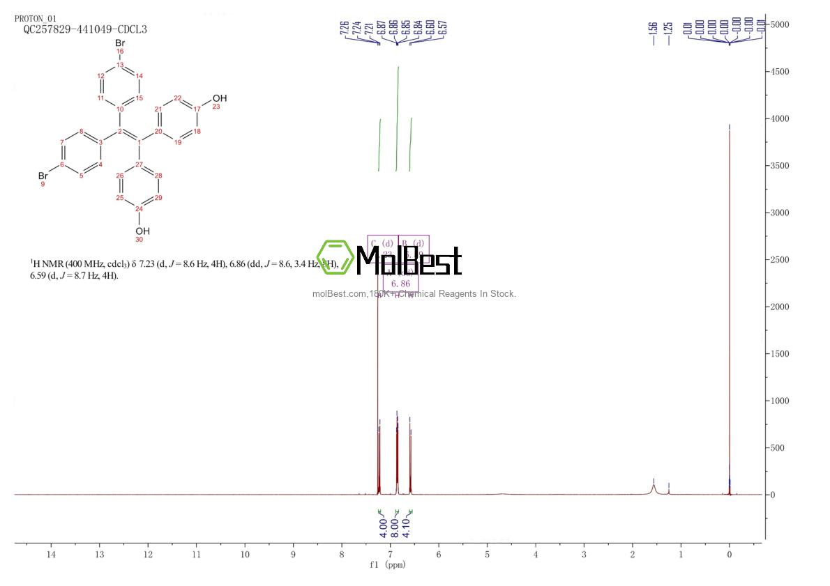 Espectro de teste de amostra física (NMR) de 2029185-29-1