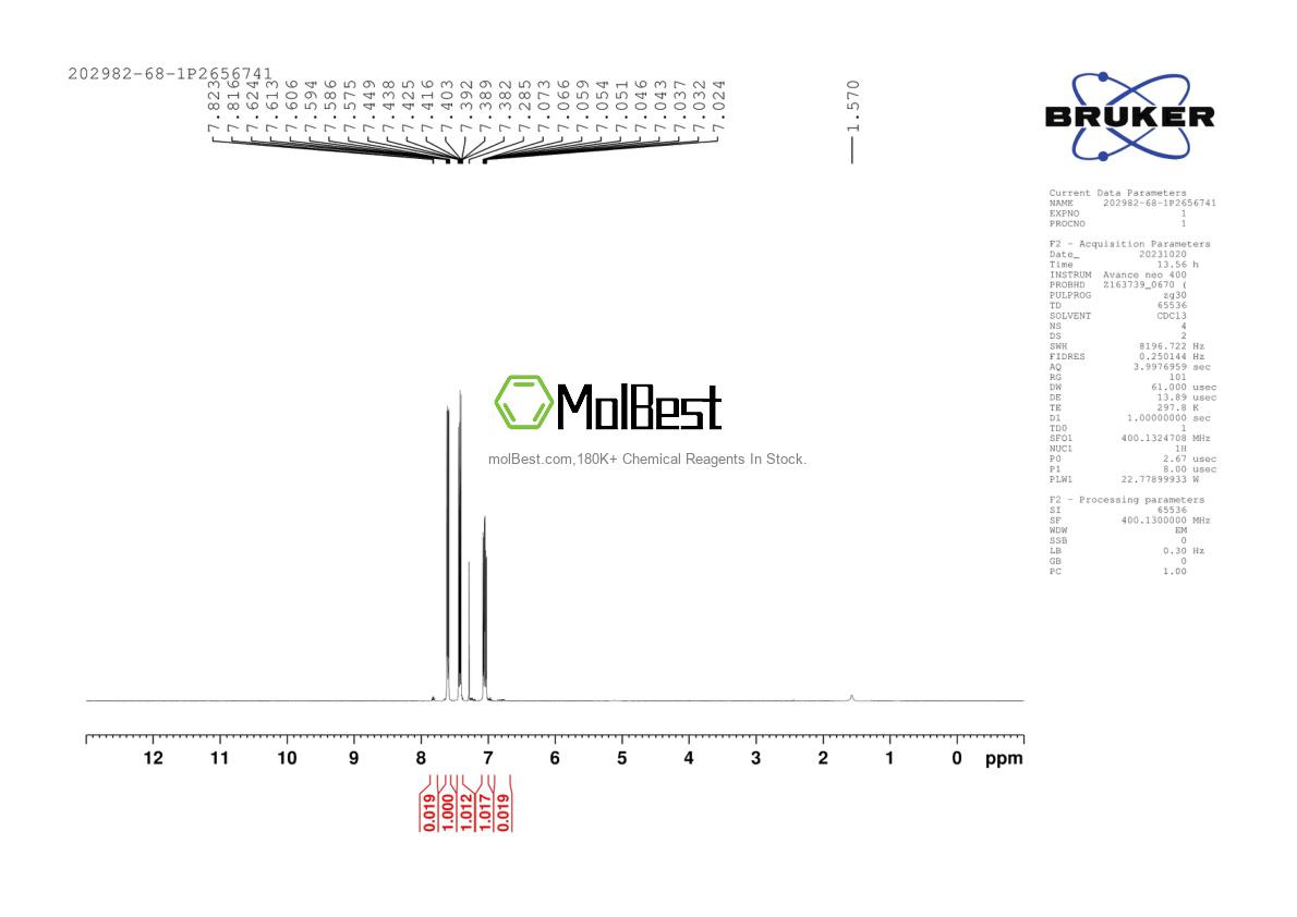 Espectro de teste de amostra física (NMR) de 202982-68-1