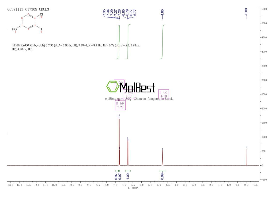 Espectro de teste de amostra física (NMR) de 202982-72-7