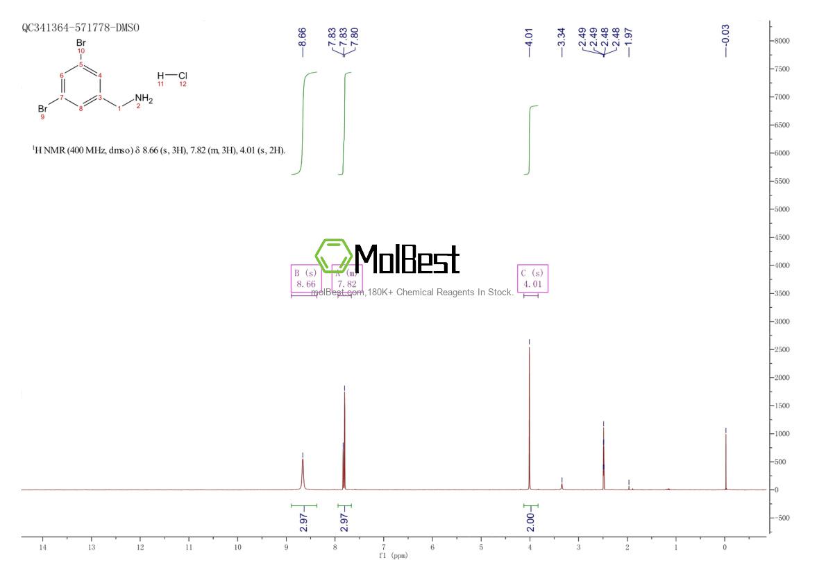 Espectro de teste de amostra física (NMR) de 202982-73-8