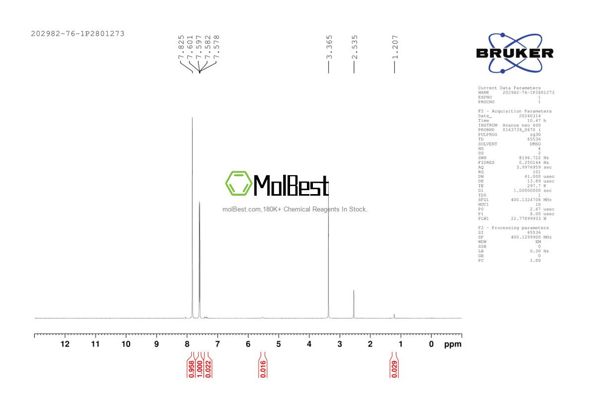 Espectro de teste de amostra física (NMR) de 202982-76-1