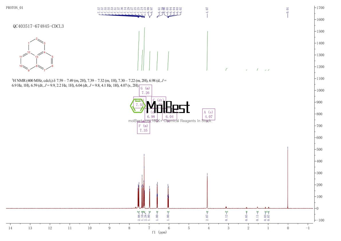 Espectro de teste de amostra física (NMR) de 203-80-5