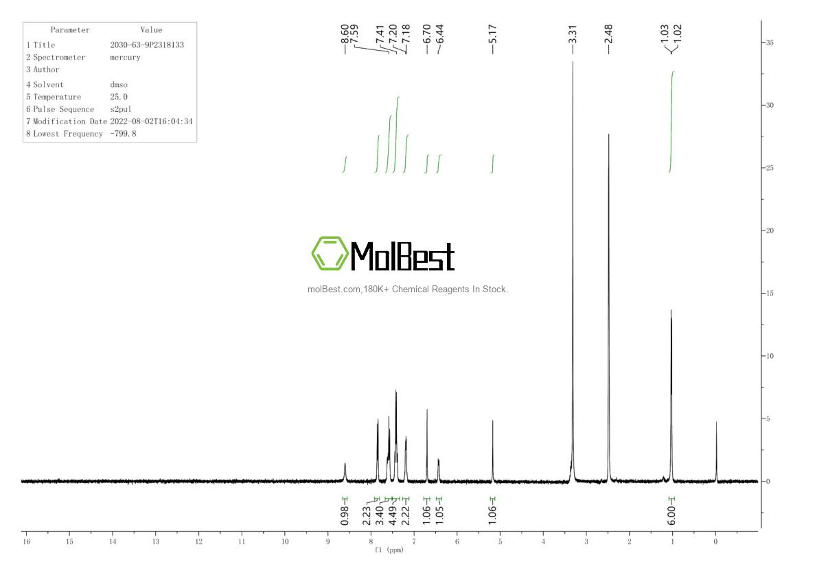 Espectro de teste de amostra física (NMR) de 2030-63-9