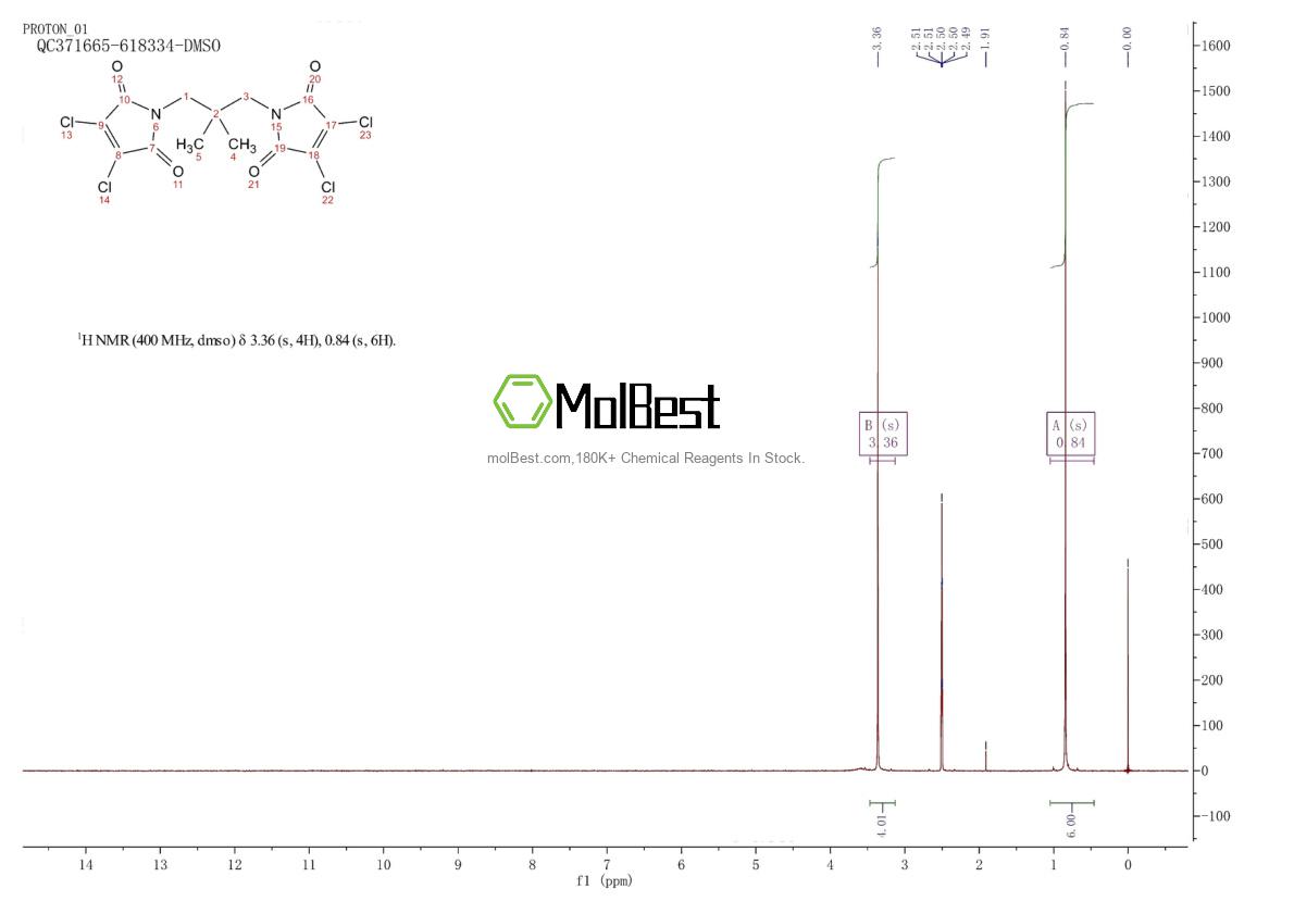 Espectro de teste de amostra física (NMR) de 203115-63-3