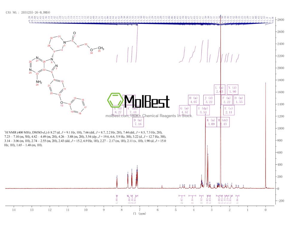 Espectro de teste de amostra física (NMR) de 2031255-26-0