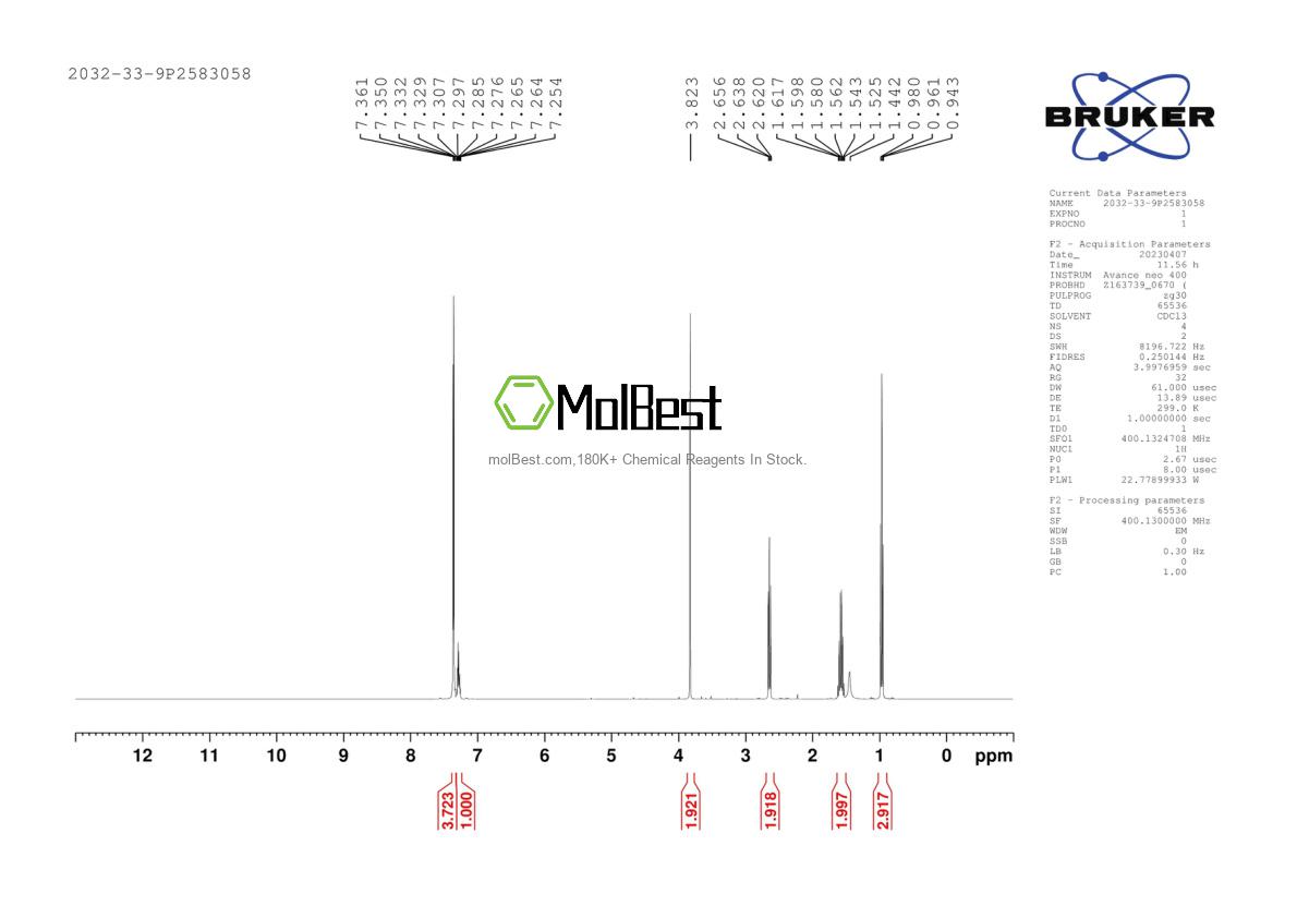 Espectro de teste de amostra física (NMR) de 2032-33-9