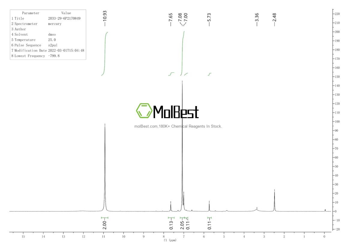 Espectro de teste de amostra física (NMR) de 2033-29-6