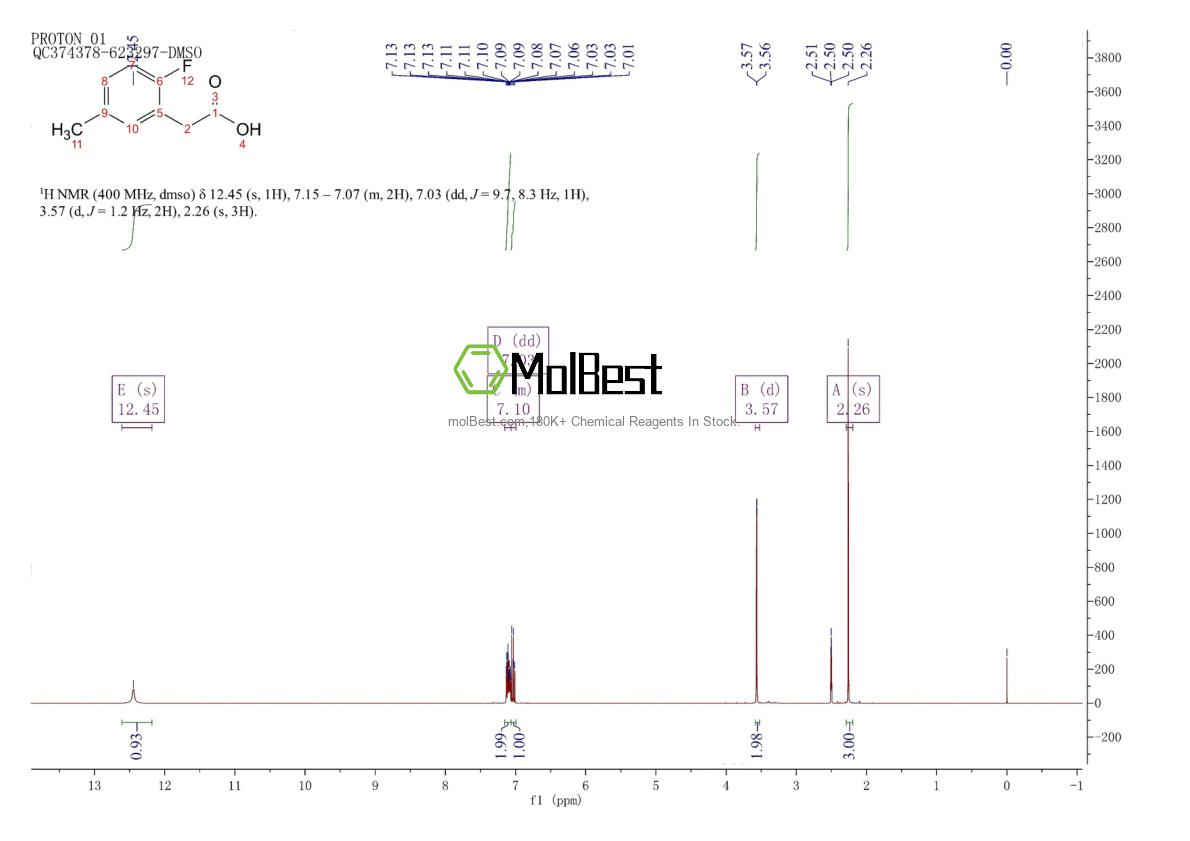 Espectro de teste de amostra física (NMR) de 203314-27-6