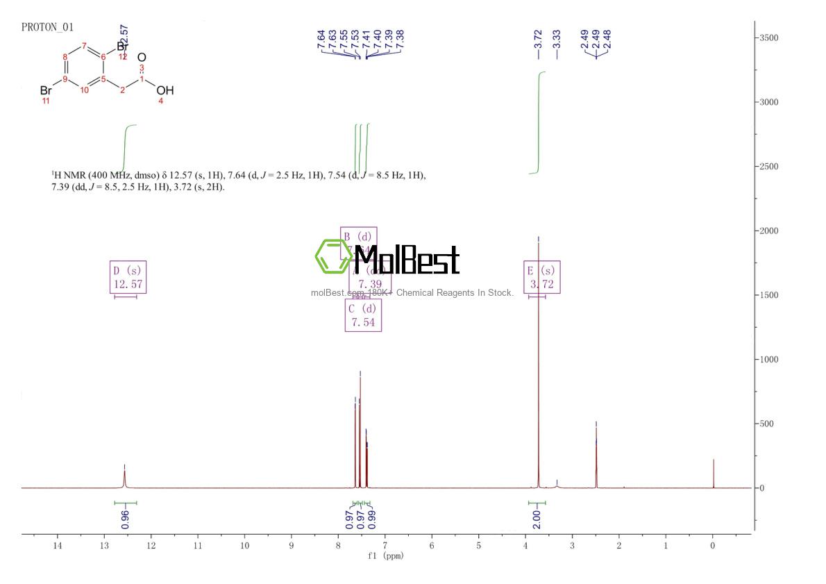 Espectro de teste de amostra física (NMR) de 203314-28-7