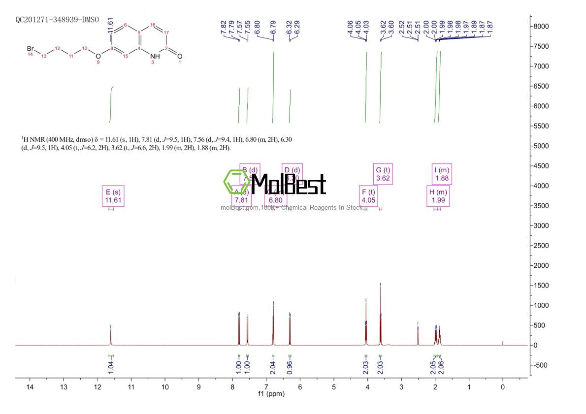 Espectro de teste de amostra física (NMR) de 203395-59-9