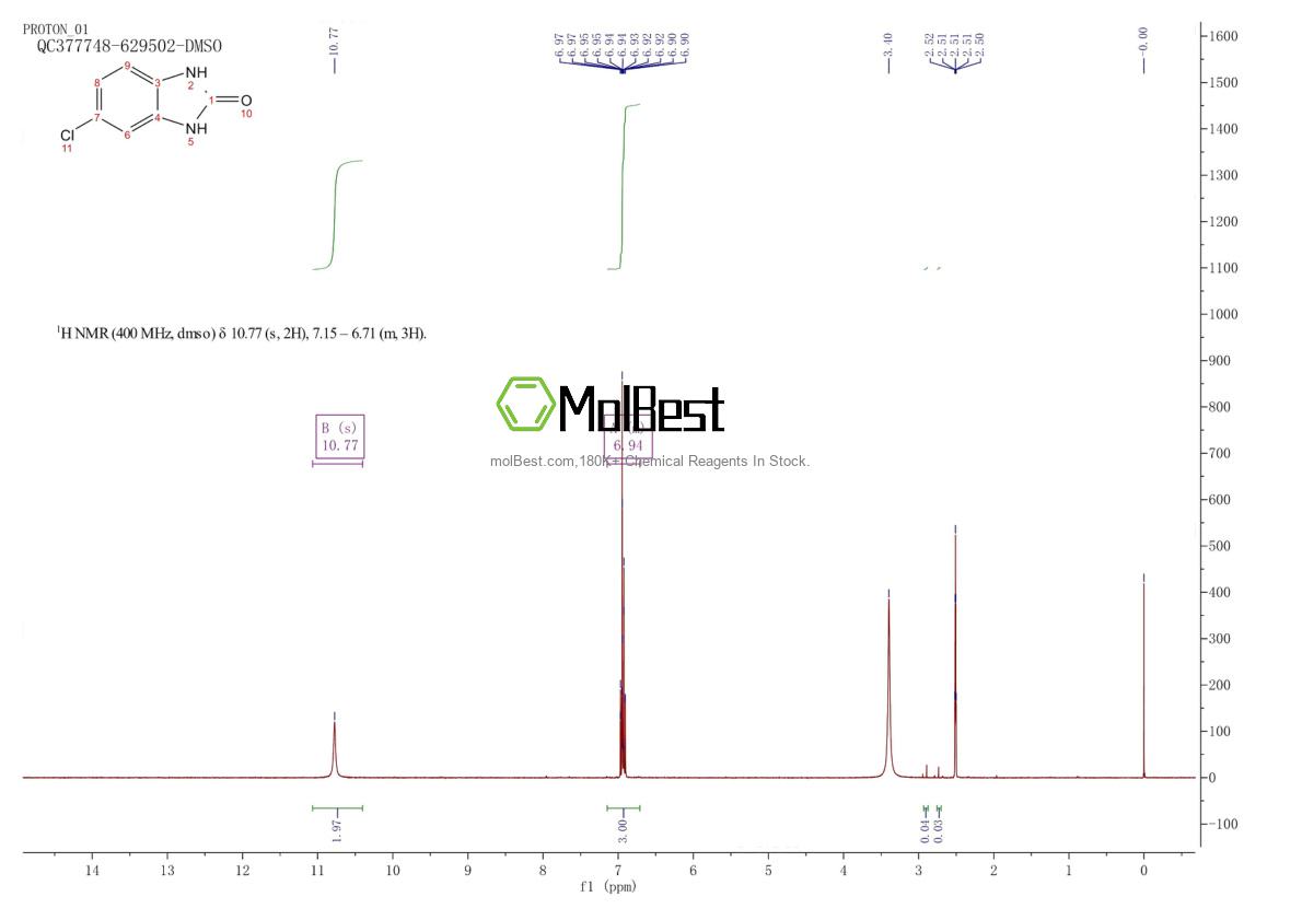 Espectro de teste de amostra física (NMR) de 2034-23-3