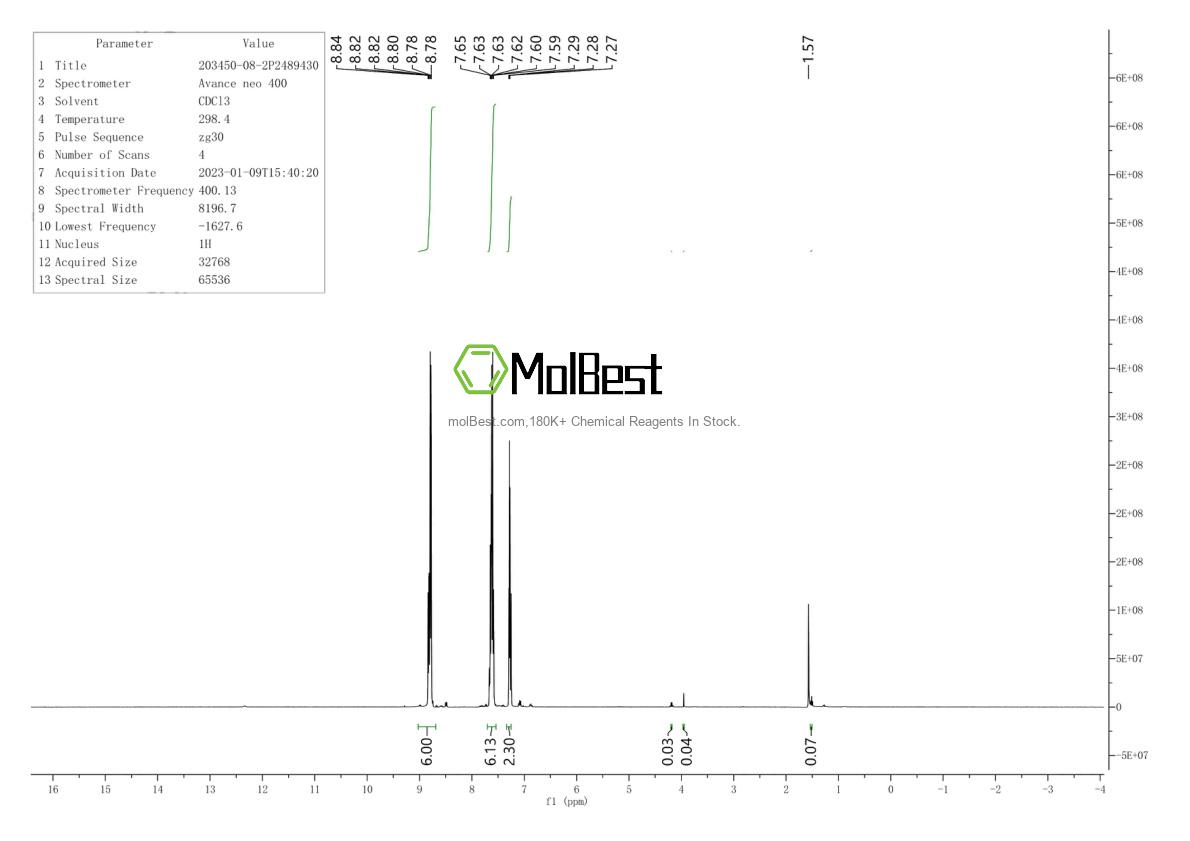 Espectro de teste de amostra física (NMR) de 203450-08-2