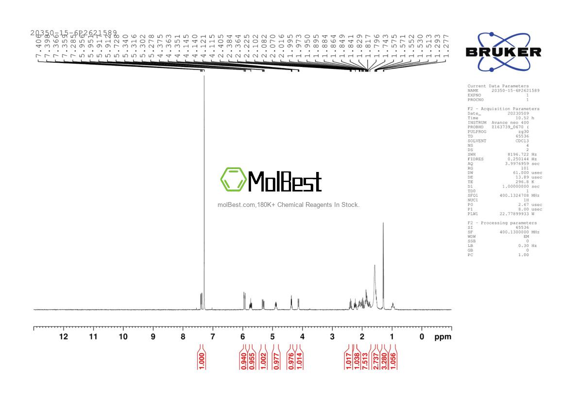 Espectro de teste de amostra física (NMR) de 20350-15-6