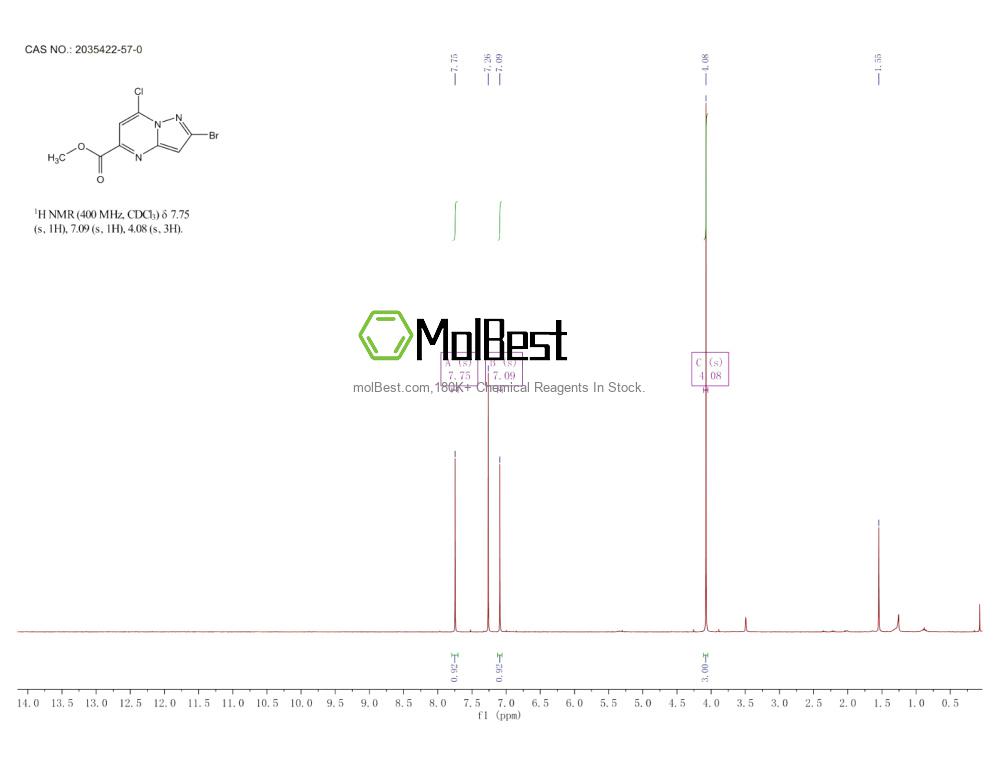 Espectro de teste de amostra física (NMR) de 2035422-57-0